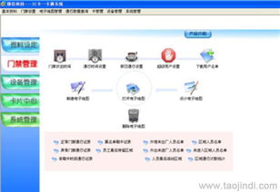 佛山肇慶廣州門禁系統(tǒng) 醫(yī)院停車場(chǎng)門禁軟件價(jià)格 廠家 圖片
