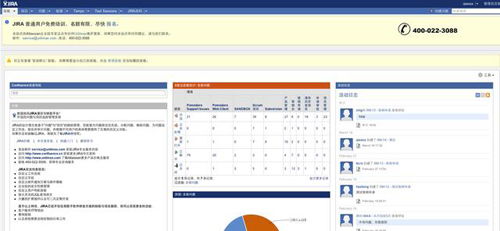 程序員必備的17個(gè)軟件開發(fā)工具